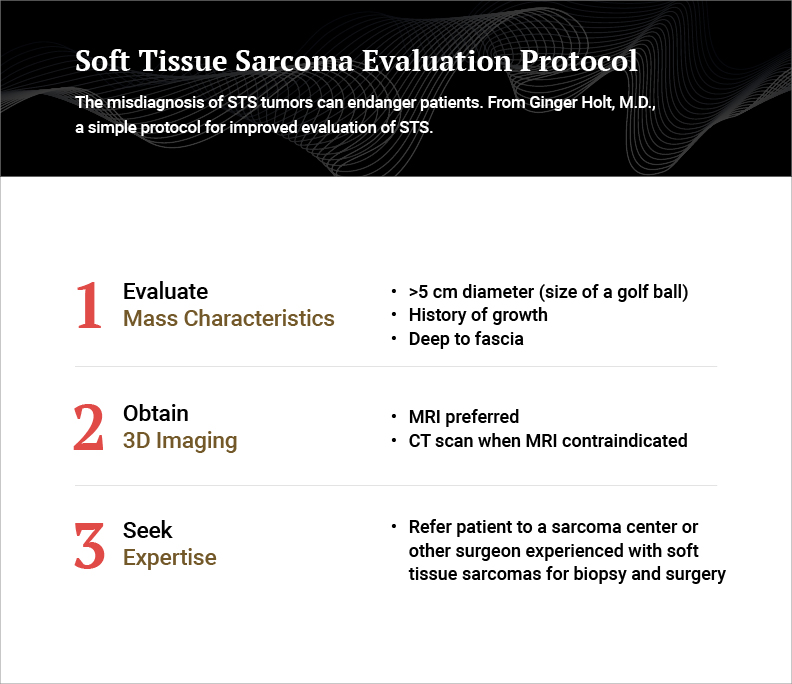 Avoid “Whoops” Surgery by Unmasking Soft Tissue Sarcoma Early